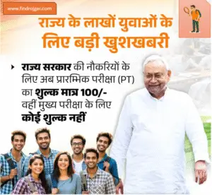 Read more about the article Bihar Student Update Today: सरकार ने दिया बड़ा गिफ्ट, सभी विद्यार्थियों के लिए खुशखबरी जारी