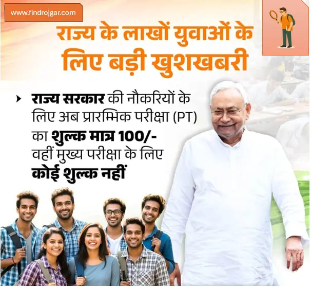 Read more about the article Bihar Student Update Today: सरकार ने दिया बड़ा गिफ्ट, सभी विद्यार्थियों के लिए खुशखबरी जारी